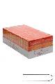 Kondom Inspirace Aroma - 3ks